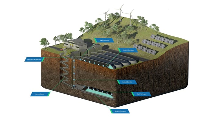 economicalenergytechnology.2